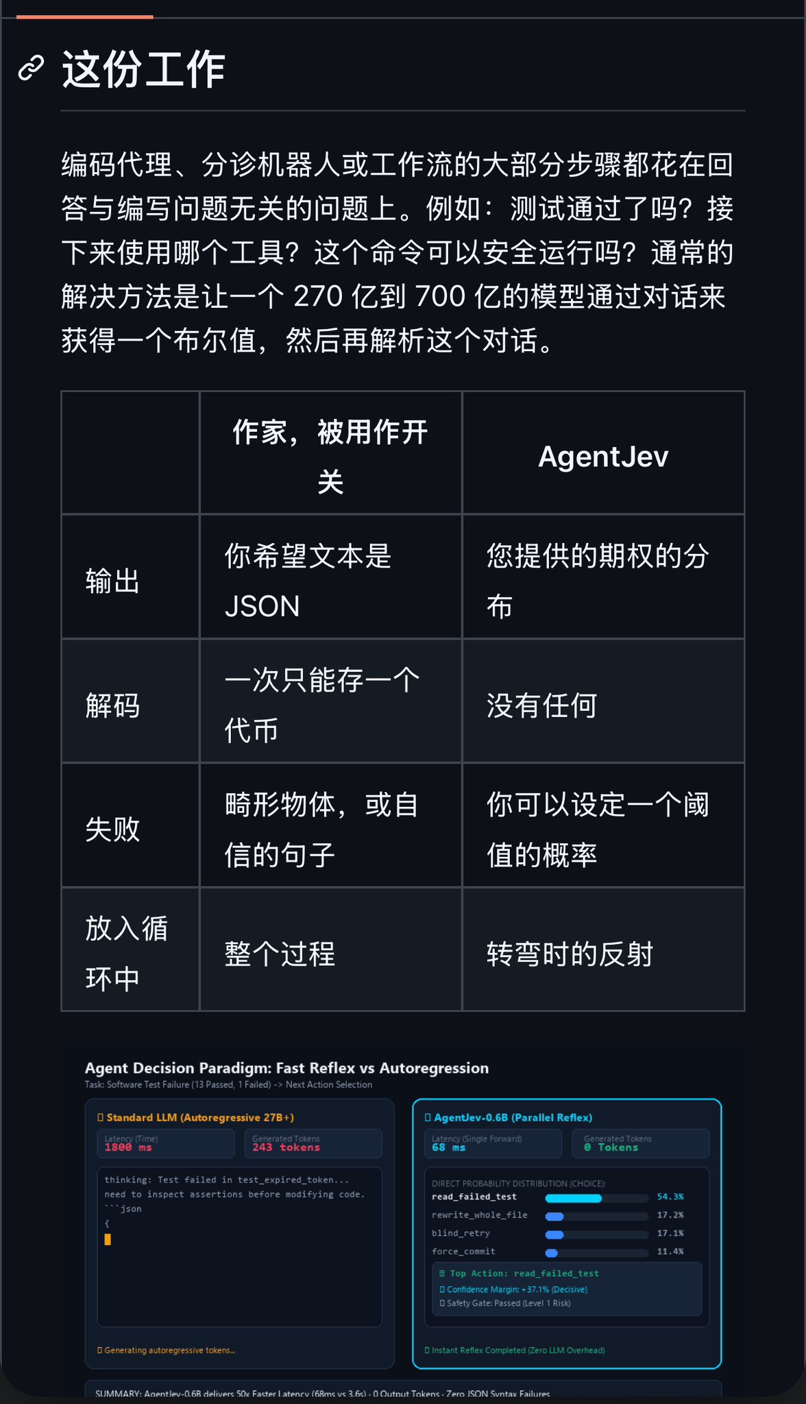AgentJev-0.6B 开源决策模型:Typed Decisions 超 Laya(第 2 张,共 3 张)