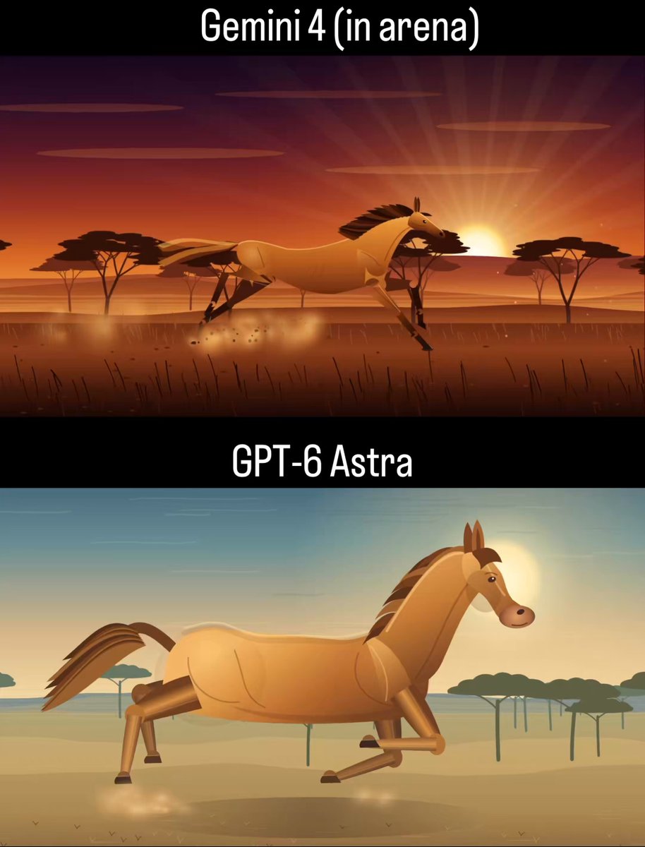 Gemini 4 Pro beats GPT-6 Astra Max by a historic margin in Arena, Arabic post claims