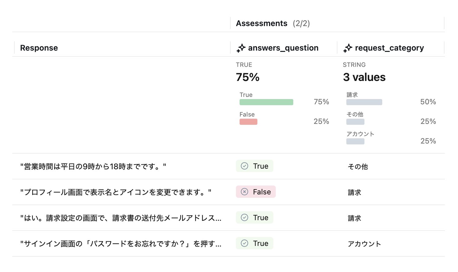 MLflow 3.17：make_judge() 可直接指定 Jev 为评判模型