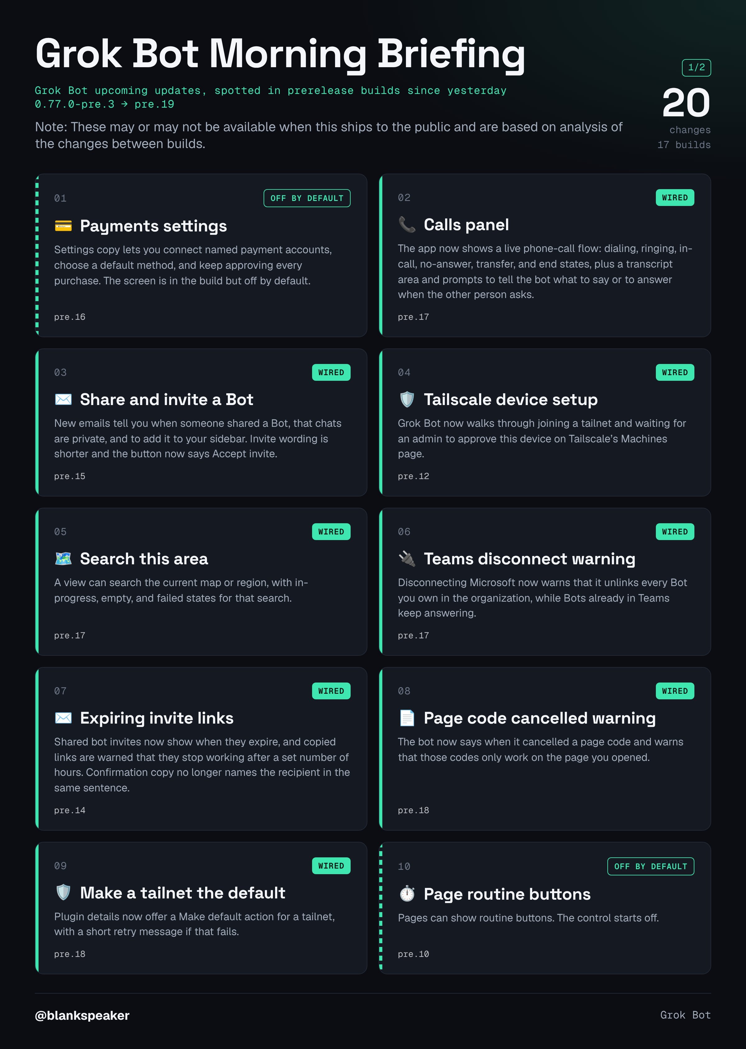 Grok Bot 0.77 预发布:代打电话与自主支付