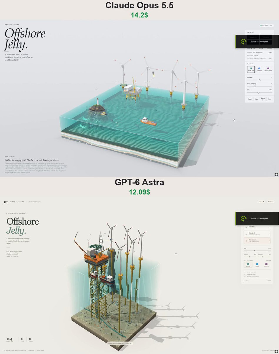 Claude Opus 5.5 vs GPT-6 Astra: offshore world in a jelly cube