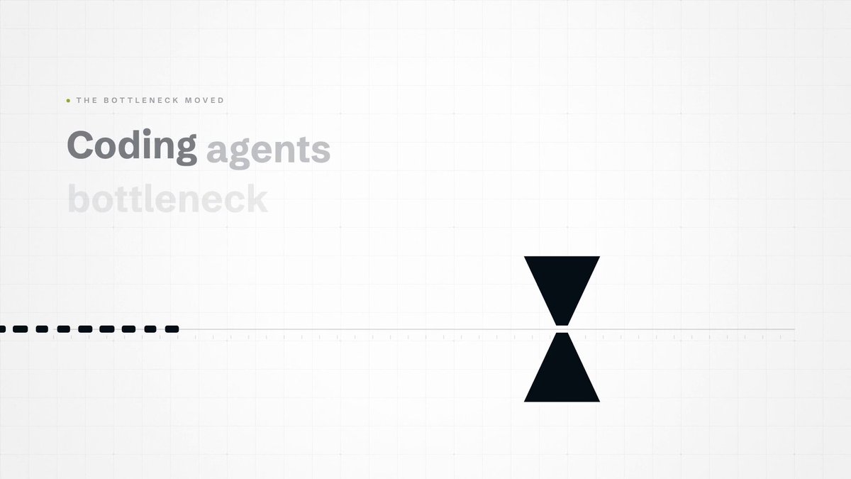 One prompt gets Opus 5.5 to make a 15-second motion graphics promo
