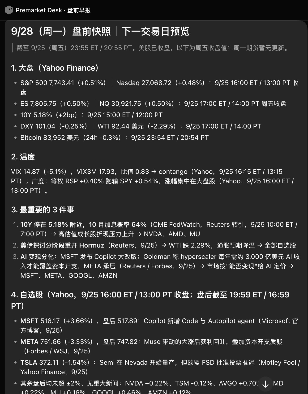 Grok Bot 模板：美股盘前早报自动推送