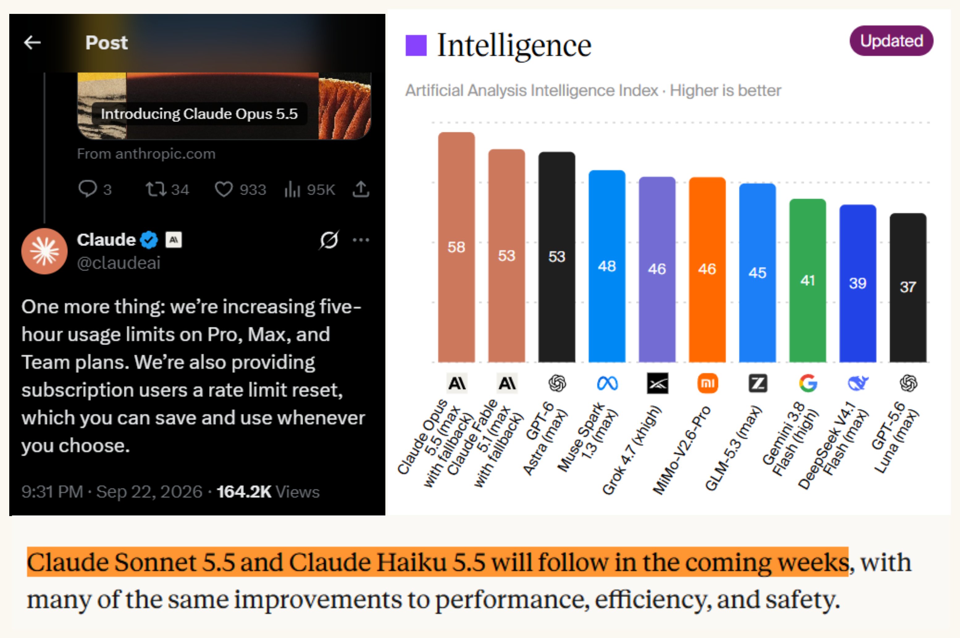Opus 5.5 发布后有人喊话 OpenAI 推迟 Sol