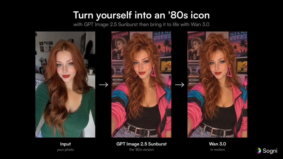 Turning a selfie into an '80s portrait with GPT Image 2.5 on Sogni, then animating it