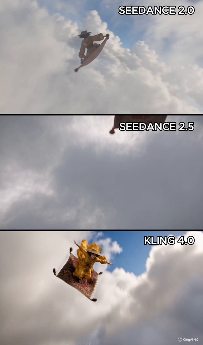 飞毯穿越奇幻城市：Kling 4.0 与 Seedance 2.0/2.5 同提示词对比