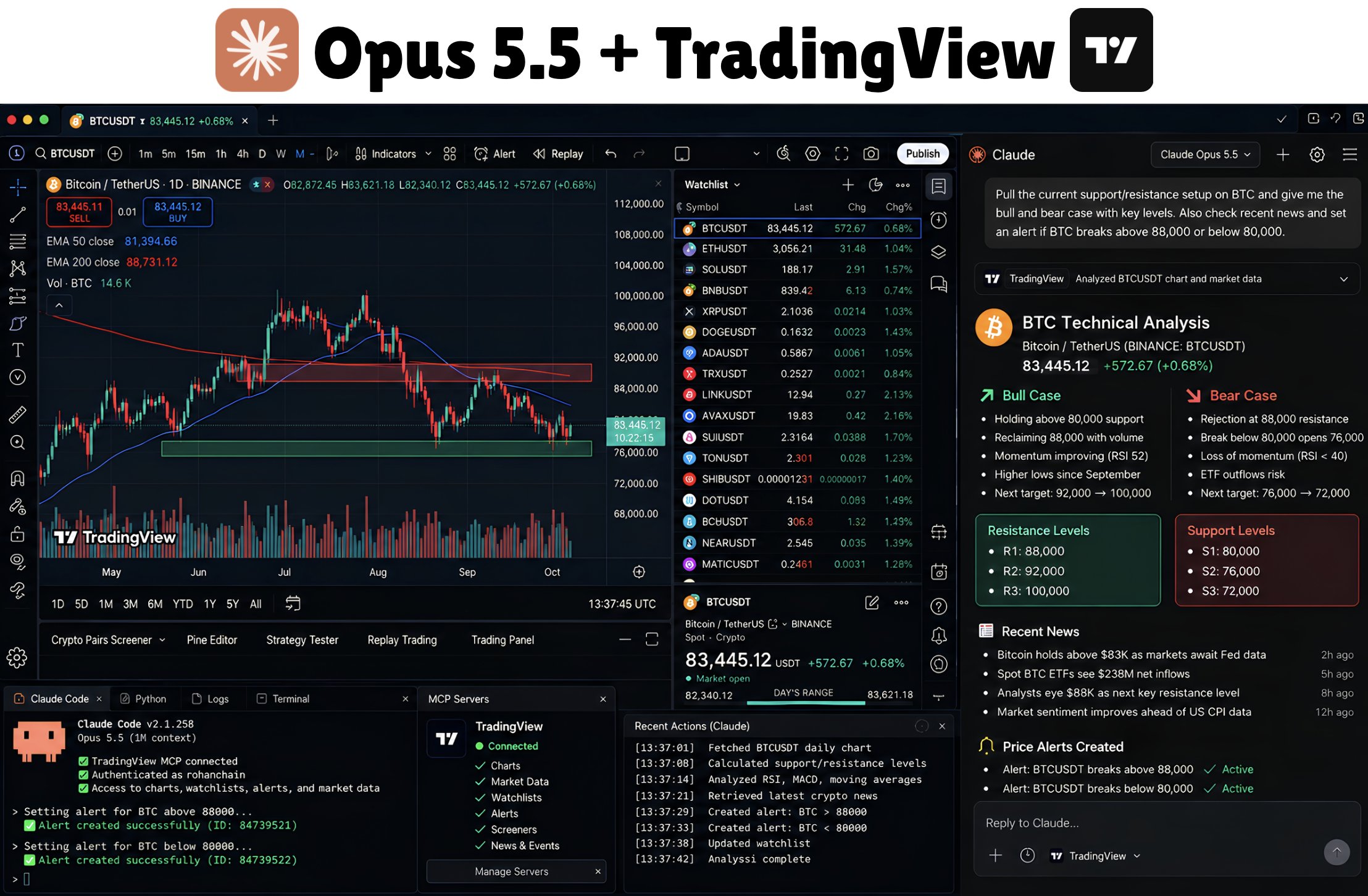 TradingView ships official MCP server for Claude