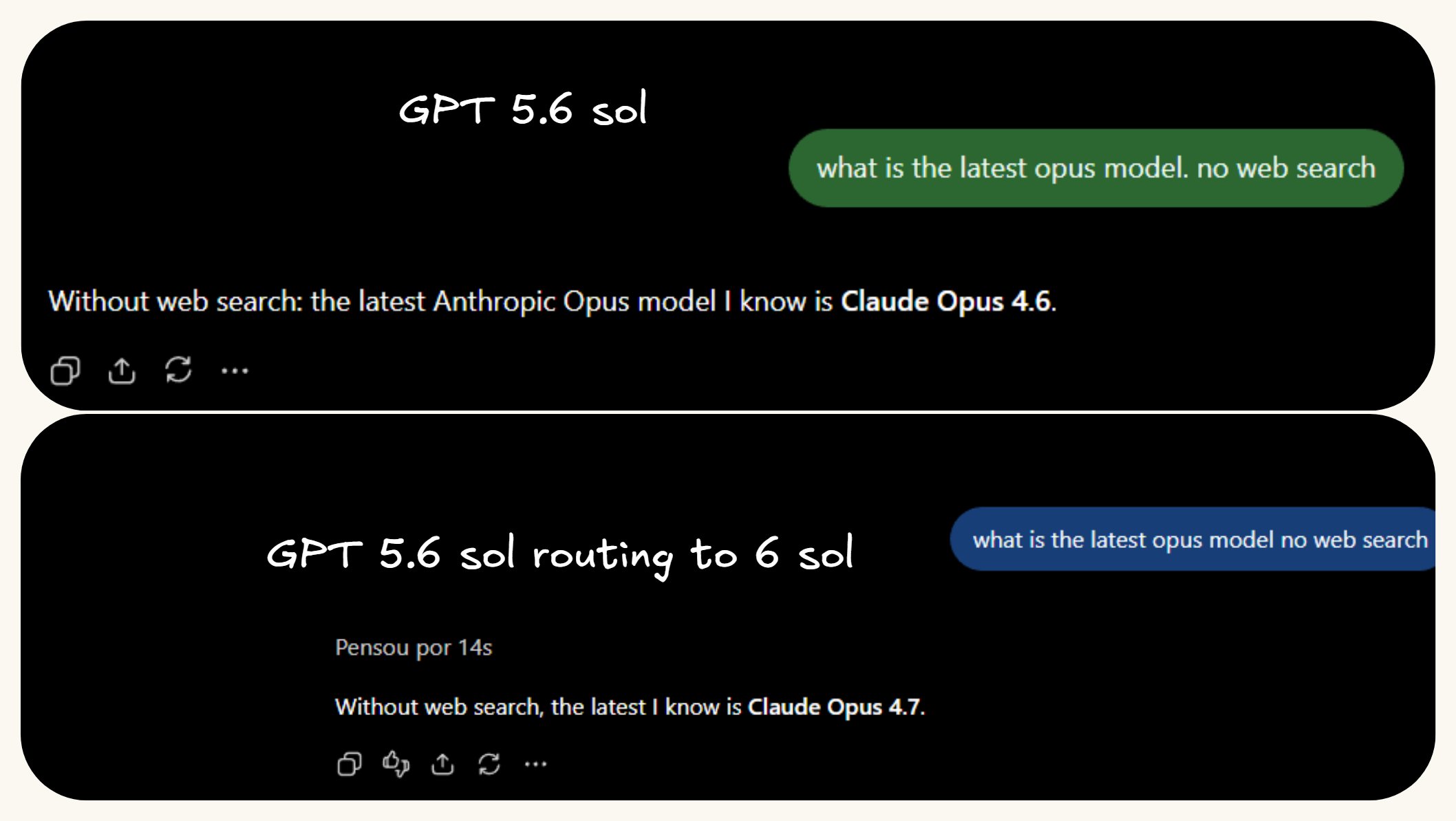 爆料称 OpenAI 只保留六款模型，含 GPT-6 Sol 与 Luna