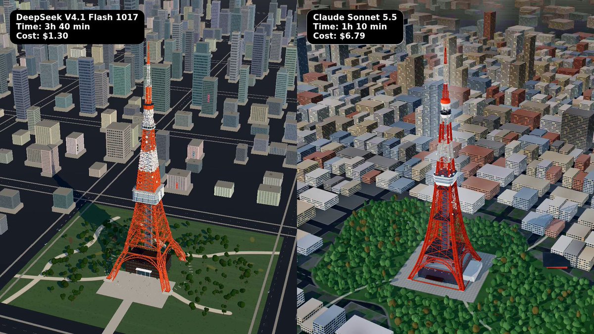 Three.js 还原东京塔对决：Sonnet 5.5 对比 DeepSeek V4.1
