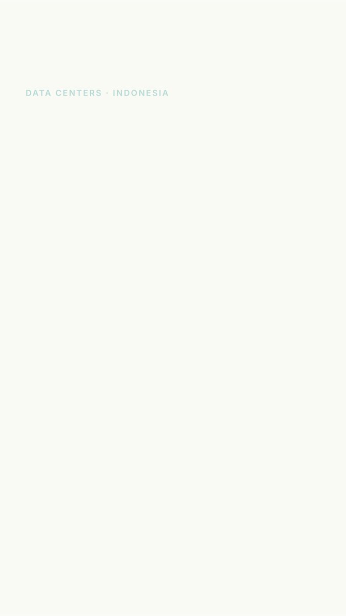 用 Grok Bot 一句话生成 56 秒数据动画