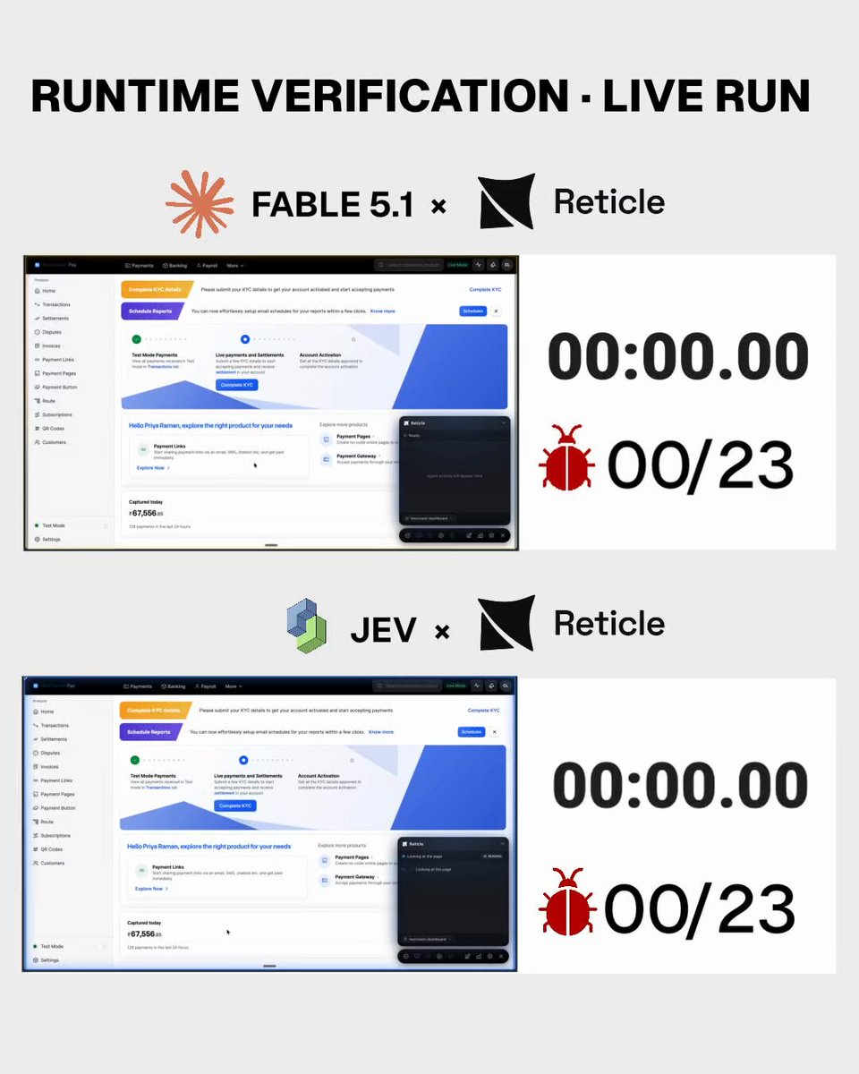 Reticle 把 harness 模型换成 Jev：成本降 340 倍