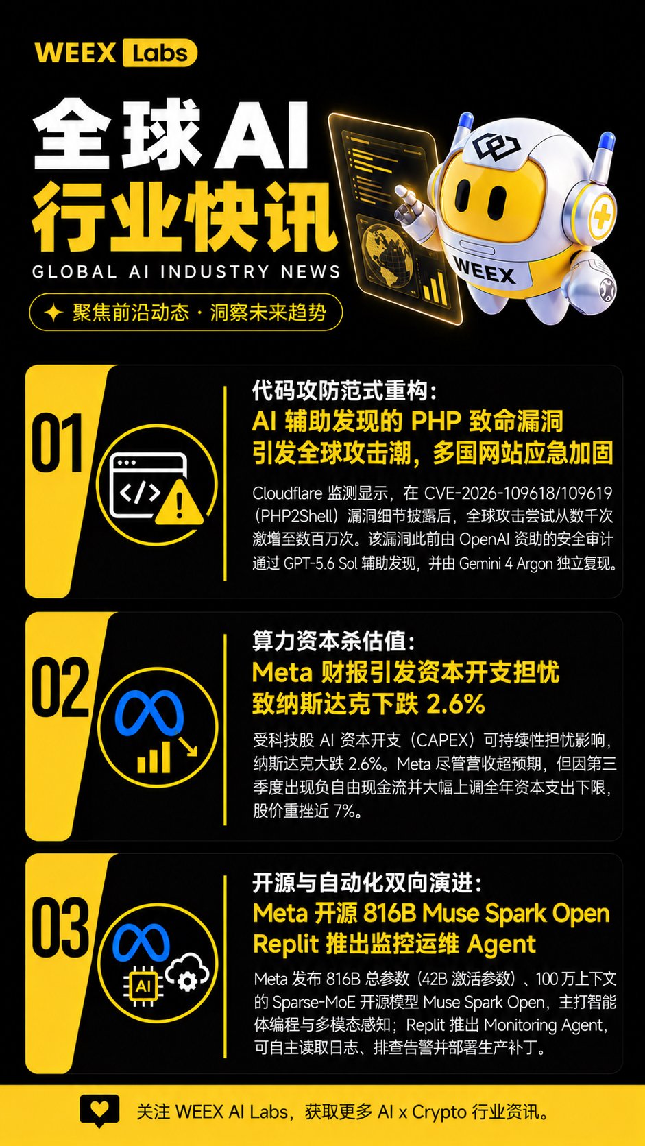 WEEX Labs 日报:Gemini 4 Argon 独立复现 PHP2Shell 漏洞