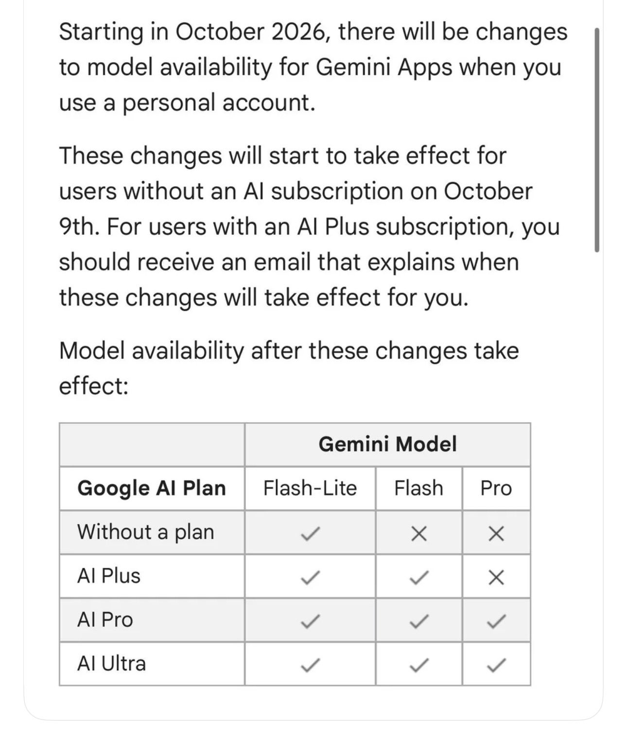Google said to shift compute to Gemini 4, downgrading free and Plus users