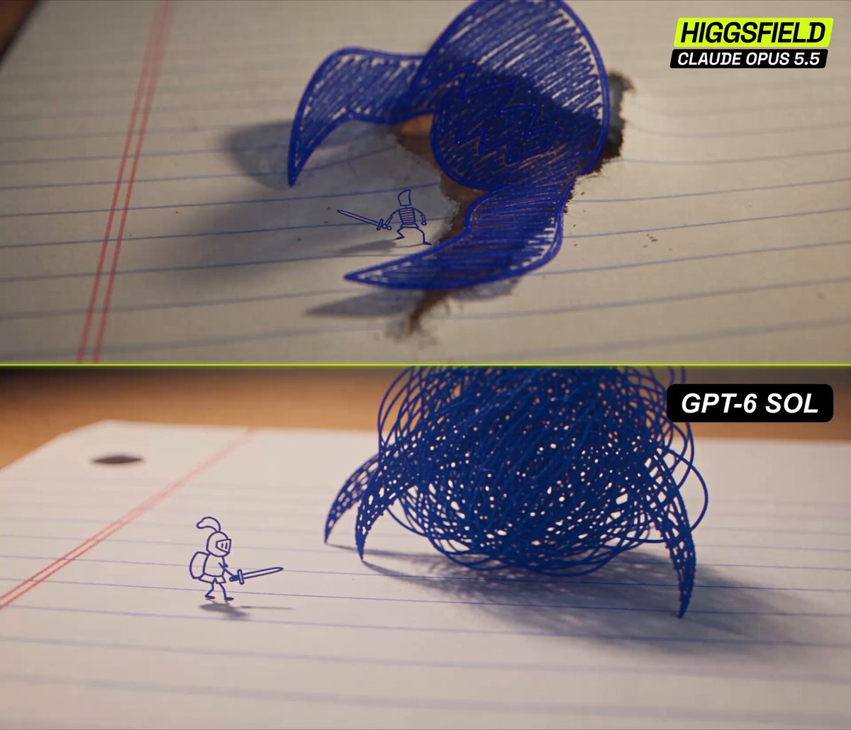 Opus 5.5 vs GPT-6 Sol: notebook sketch turned into animation