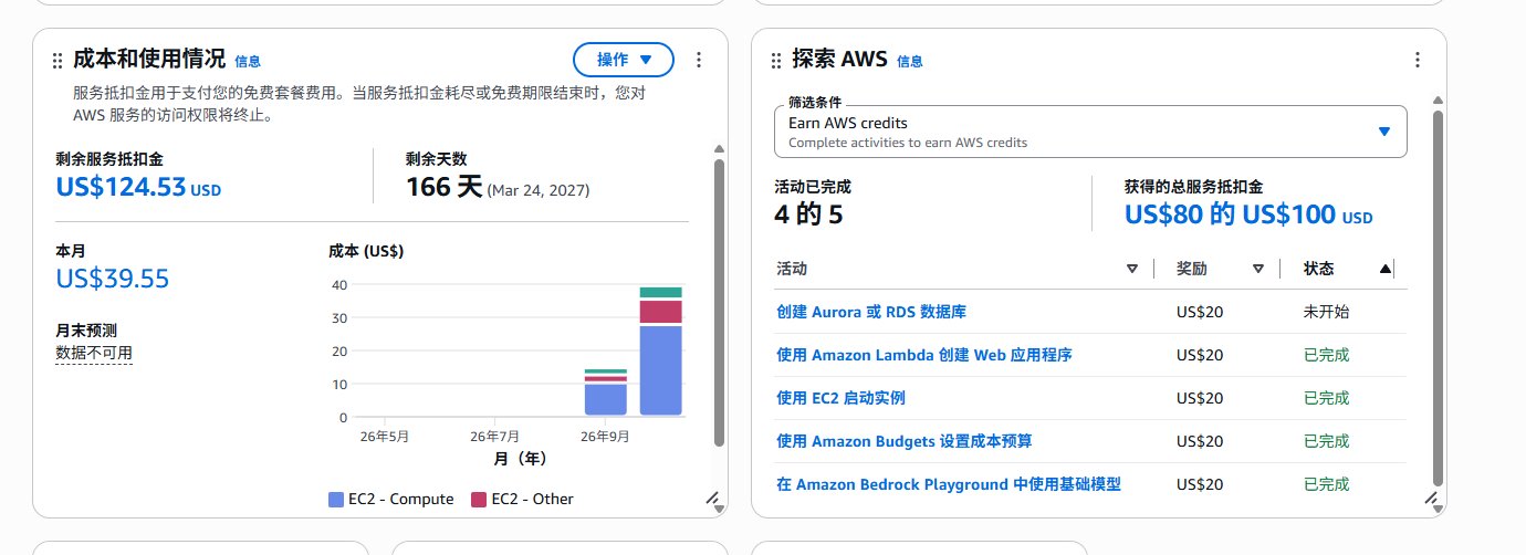 AWS Canada VPS as Claude egress stays unbanned for over two weeks