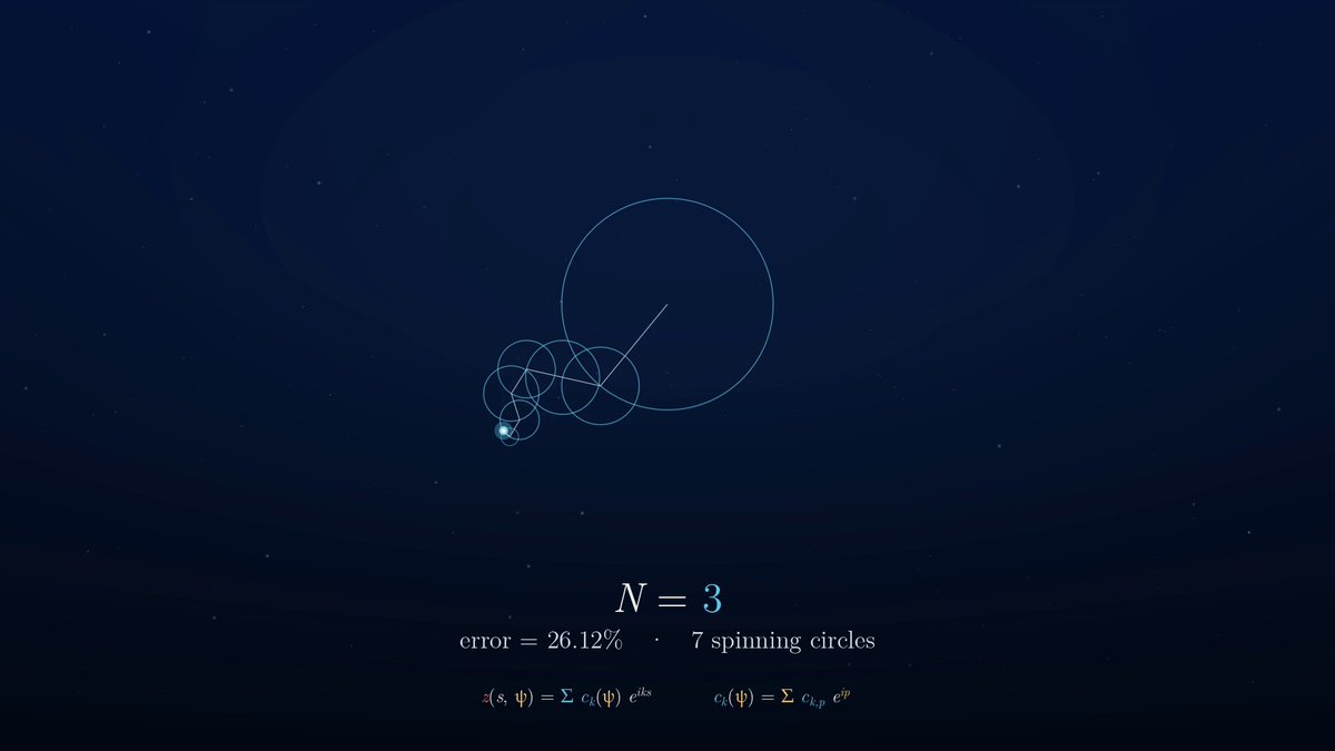 Gemini 4 · @Google