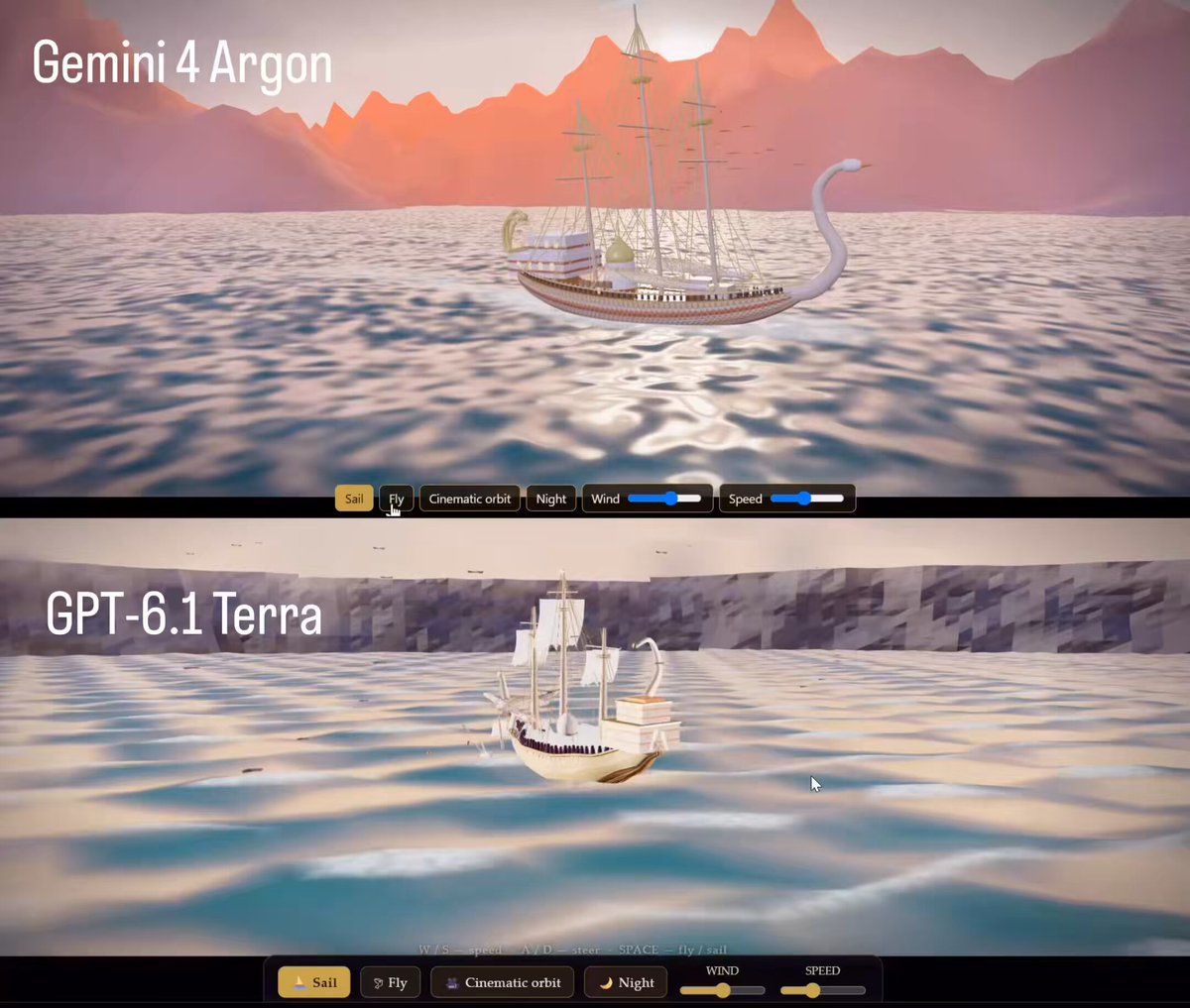 GPT-6.1 Terra tops Gemini 4 Argon on AA Intelligence Index