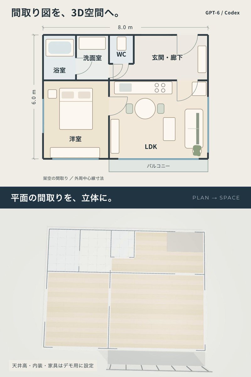 GPT-6 Astra turns a floor plan into a walkable 3D room