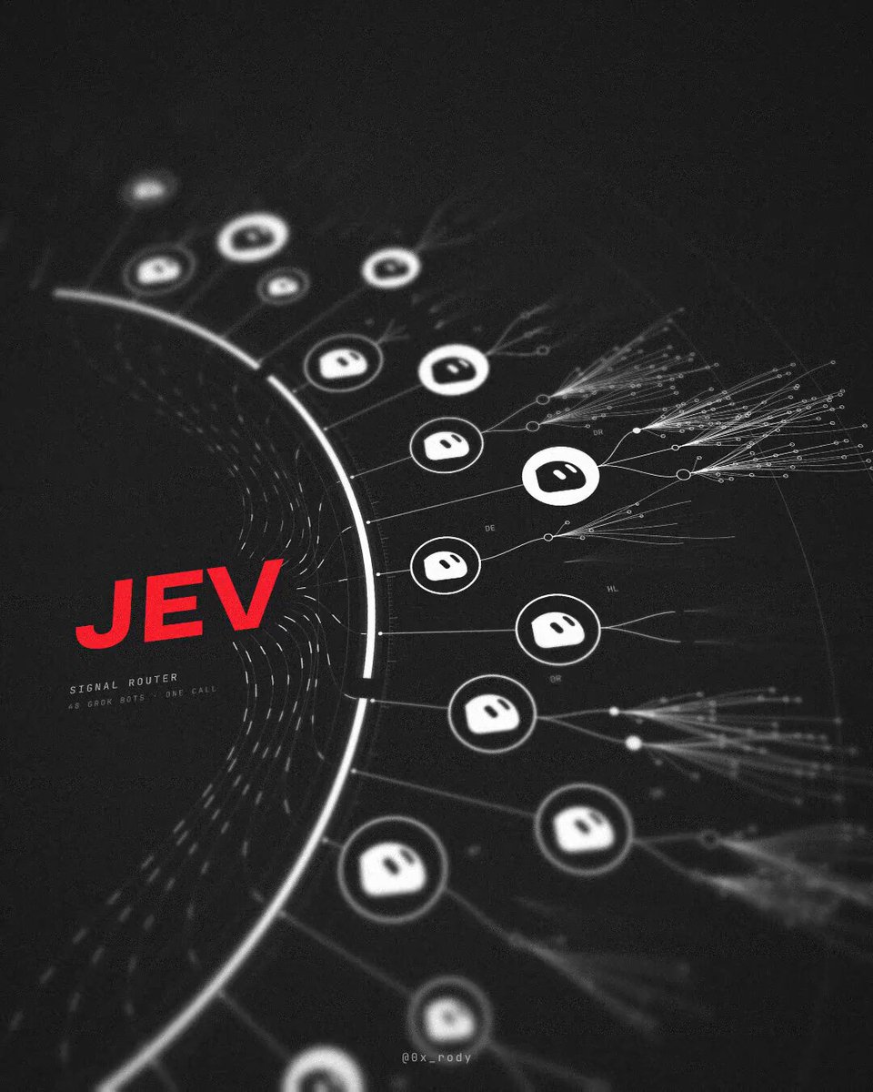 Grok Bot 前置 Jev：五类动作的廉价决策路由