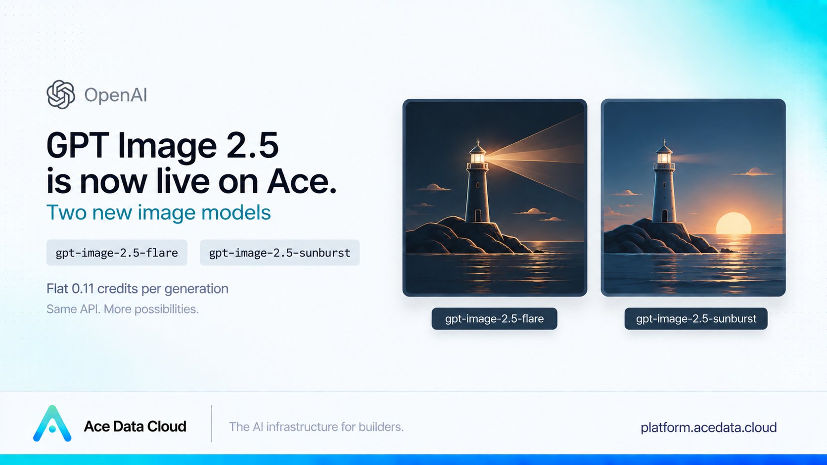 Ace adds two GPT Image 2.5 models