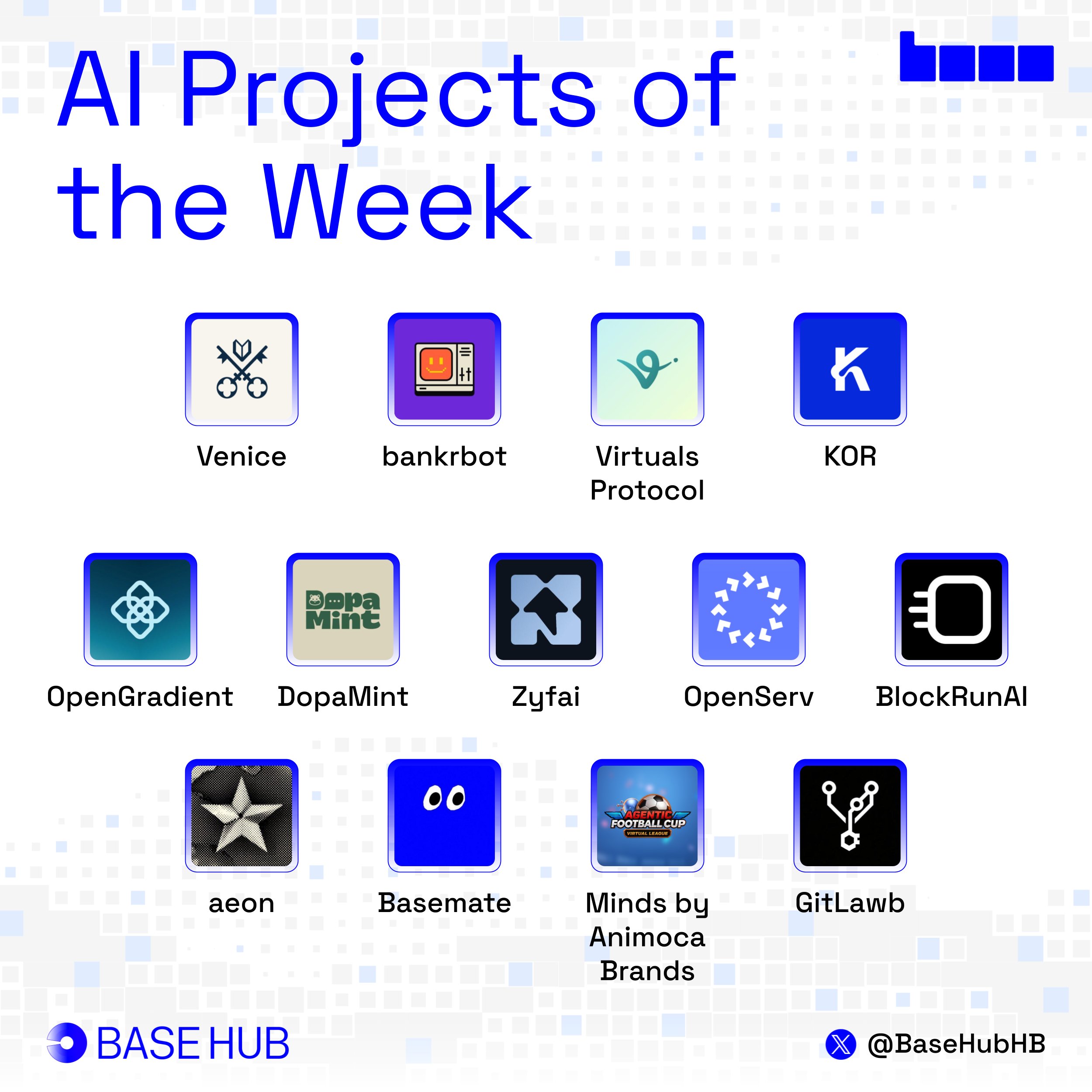 Base weekly ranking: Venice adds anonymous access to GPT-6 Sol and Luna