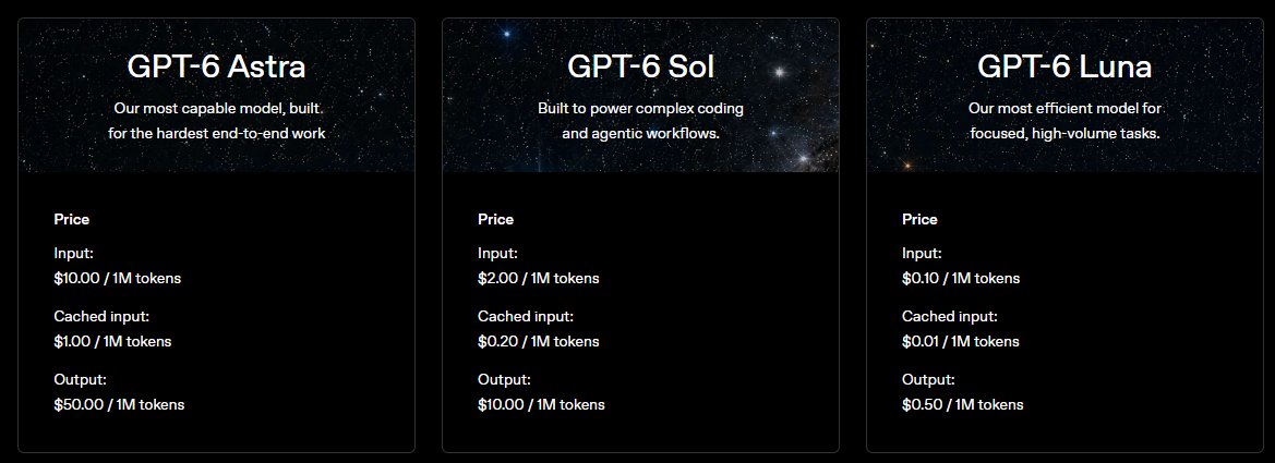 48 小时内 AI 价格战：Grok、Opus 5.5、GPT-6 Sol/Luna 连环降价