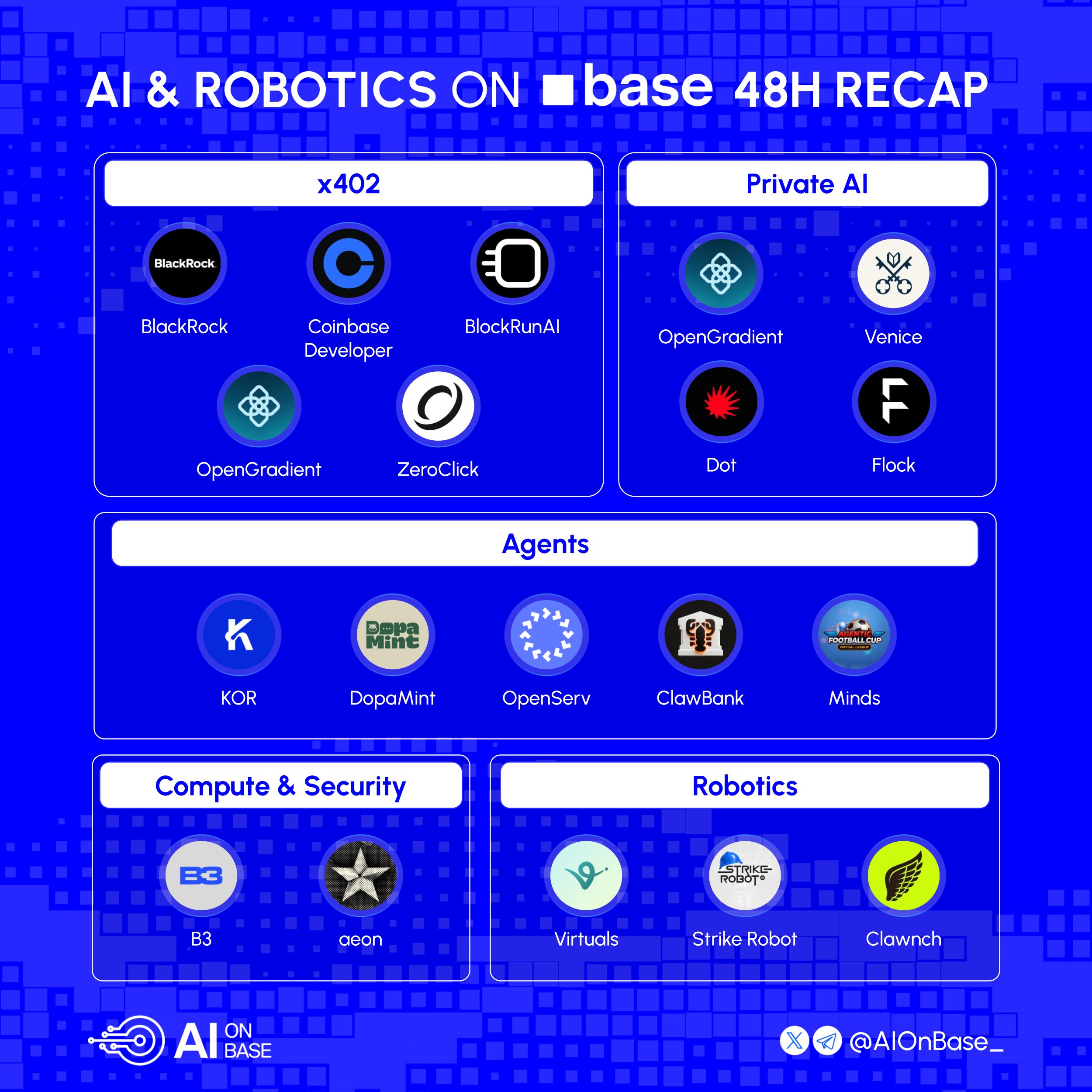 Base 生态 48 小时 AI 动态汇总