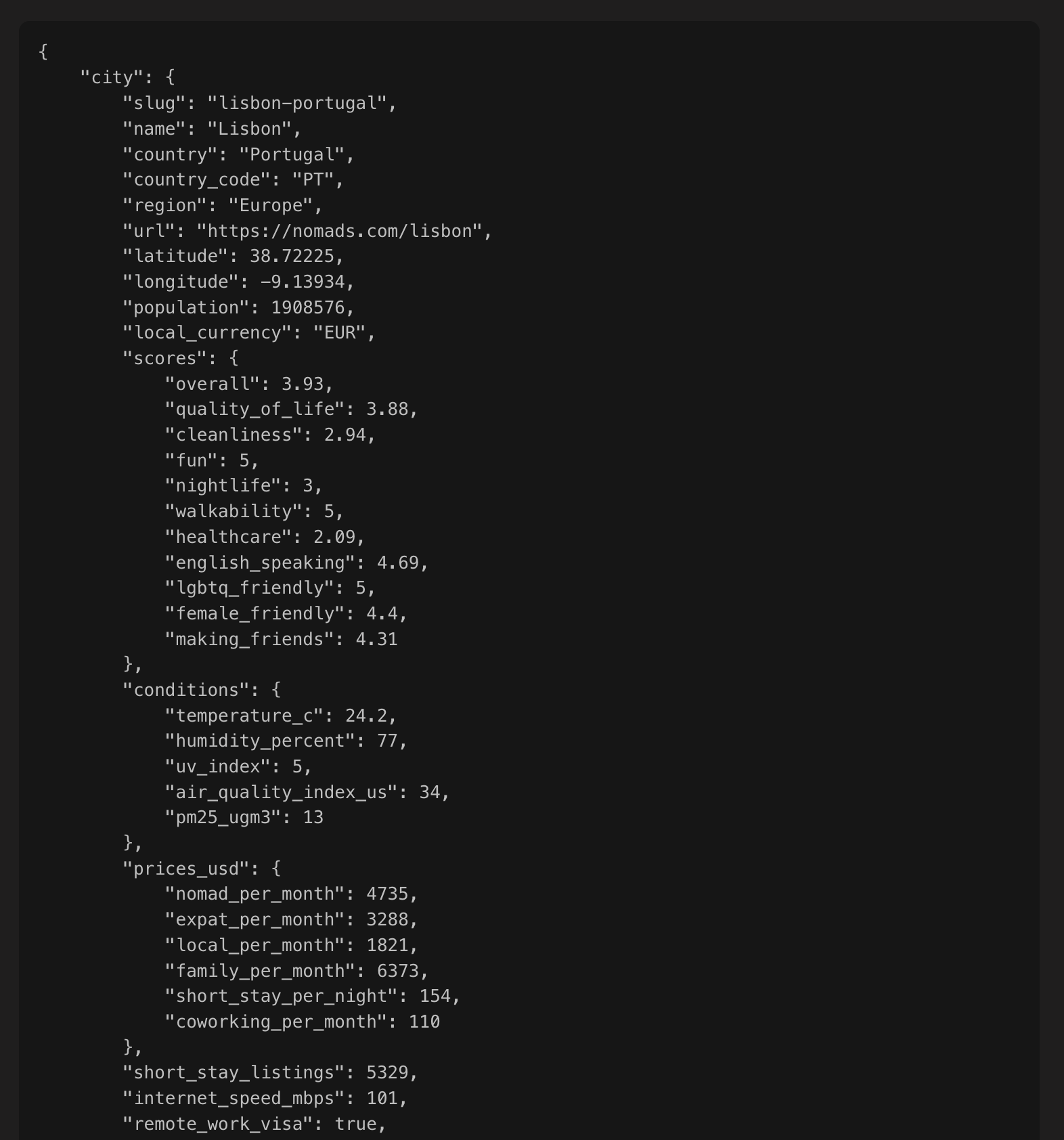 Nomads 上线付费 API，面向 AI agent 提供城市数据