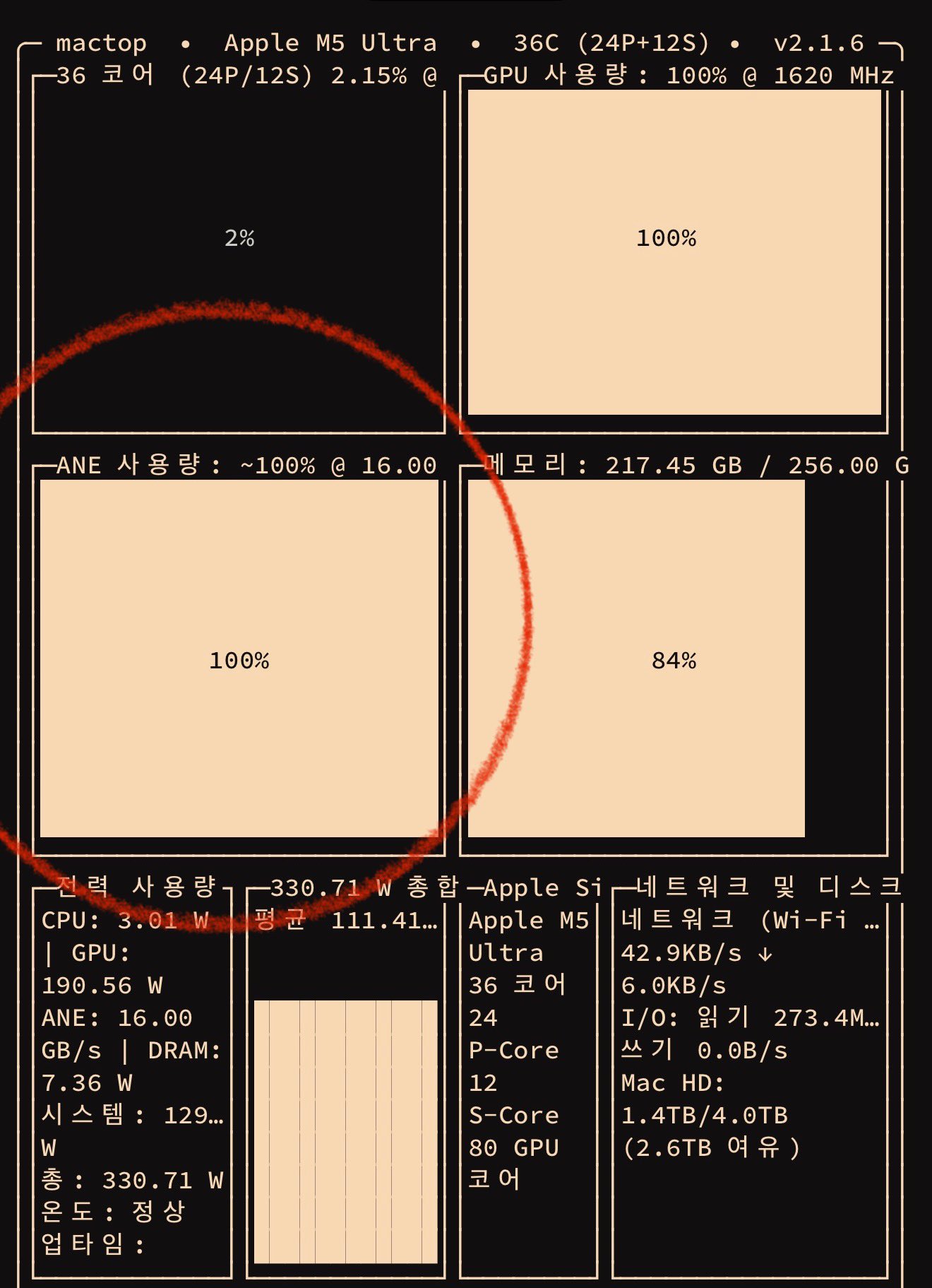 M5 Ultra 本地跑 V4.1 Flash MLX:长文 46.3 tok/s