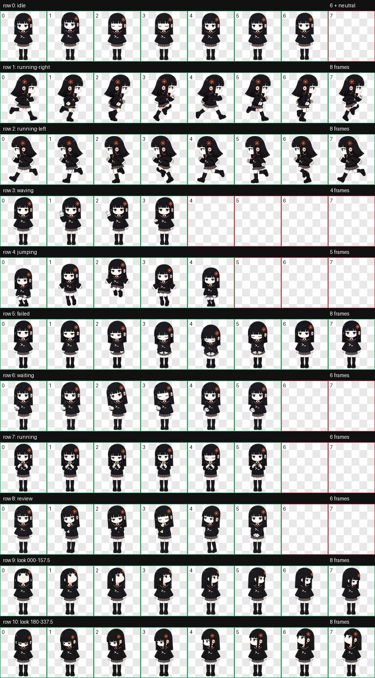 ChatGPT Images 2.5 pixel animation: official hatch-pet command works best (image 1 of 2)