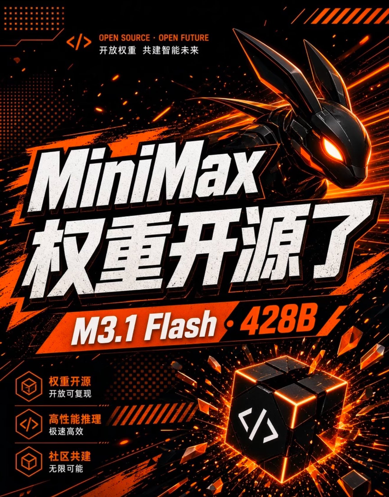 MiniMax M3.1 Flash open weights: 428B MoE with 1M context (image 2 of 2)