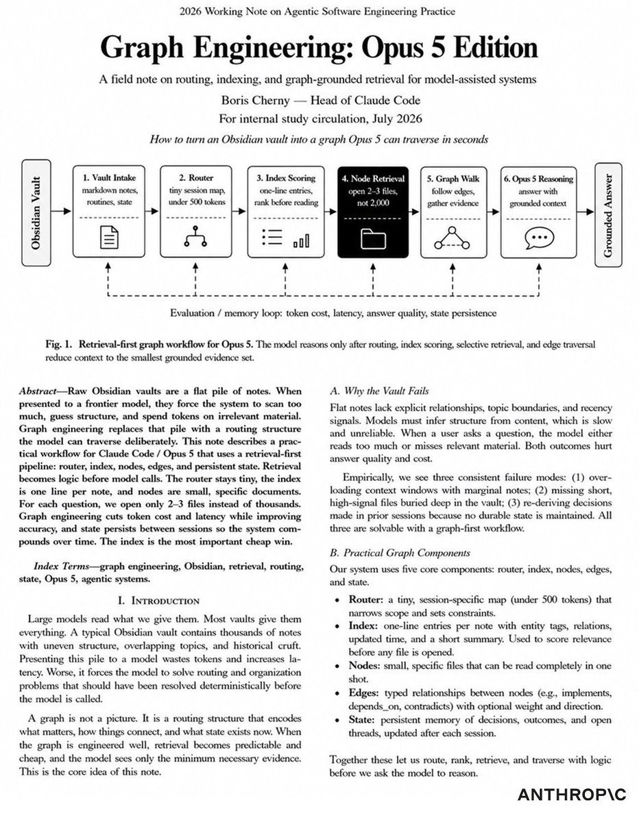 Jack Dorsey 开源 AI agent 操作系统仓库