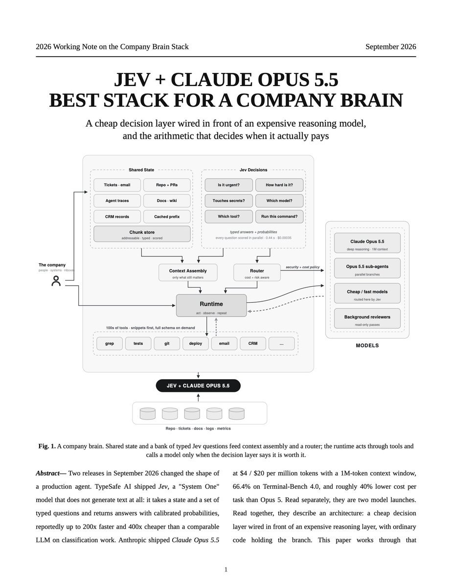 Jev + Opus 5.5 企业大脑 14 页 PDF