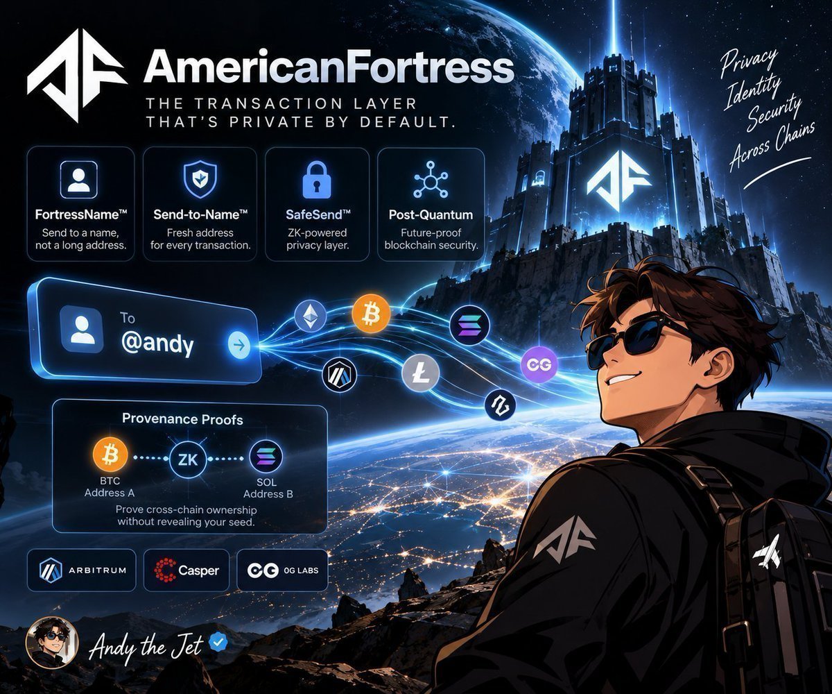 0g 上线私有计算加密中转，接入 Americanfortress 支付