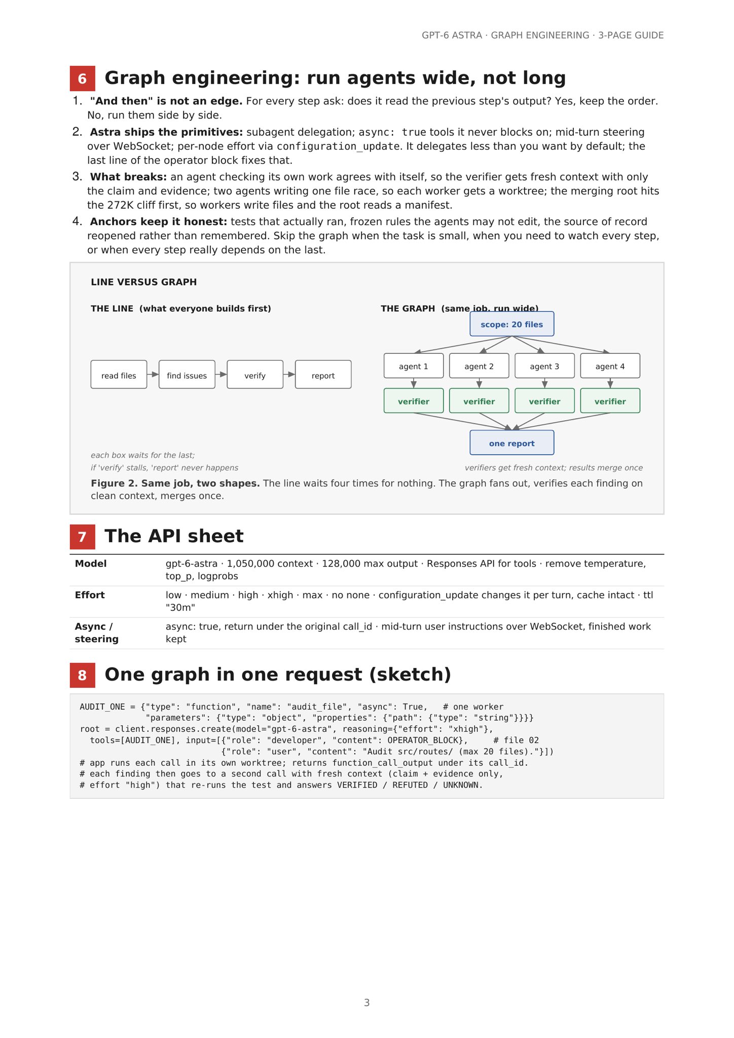 Guide to running 1,000+ Astra agent loops from one prompt (image 3 of 3)