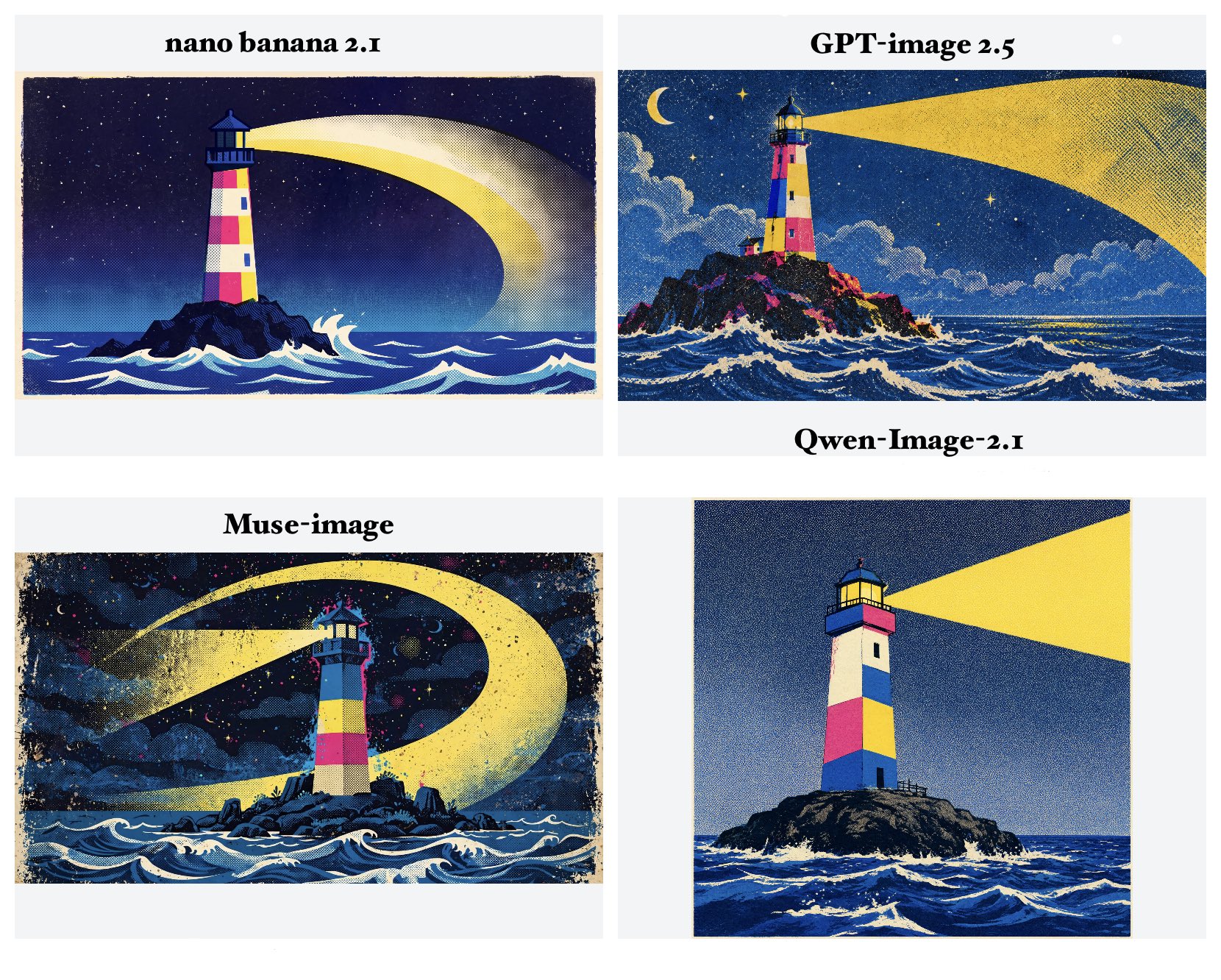 Four image models compared on one vintage lighthouse prompt