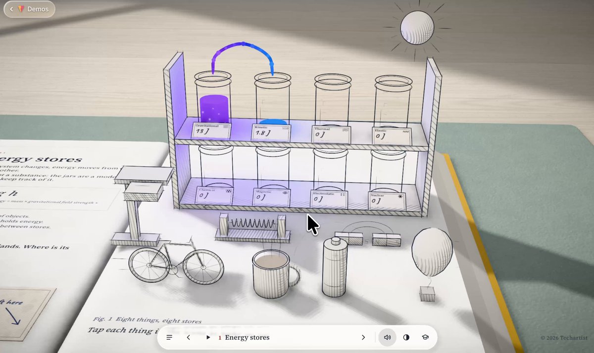 Opus 5.5 + Three.js 把物理概念做成 3D 特效视频