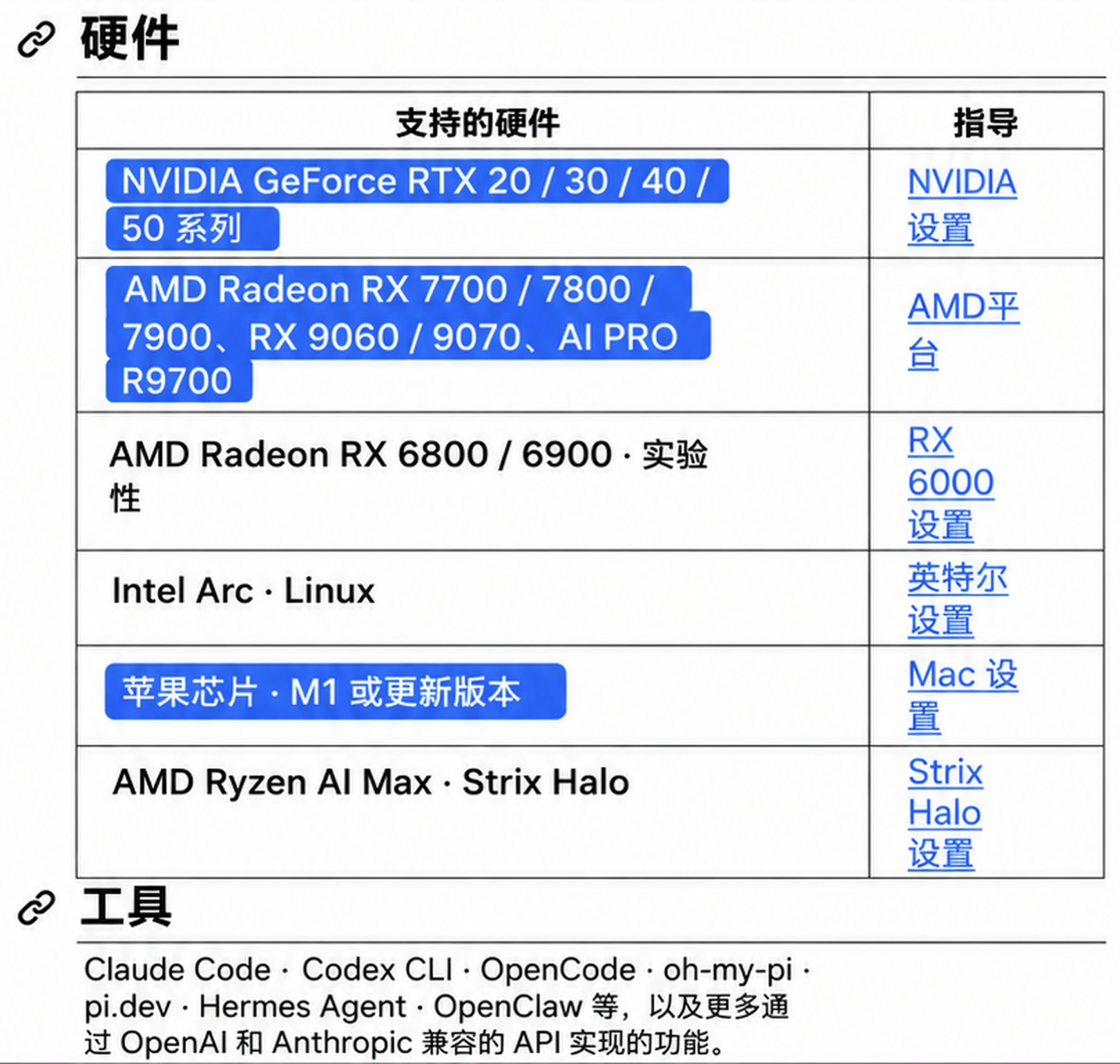 Strata 0.2.6:4080 Super 16G 本地跑 V4.1 Flash 提速至 16.7–22.7 tok(第 2 张,共 2 张)