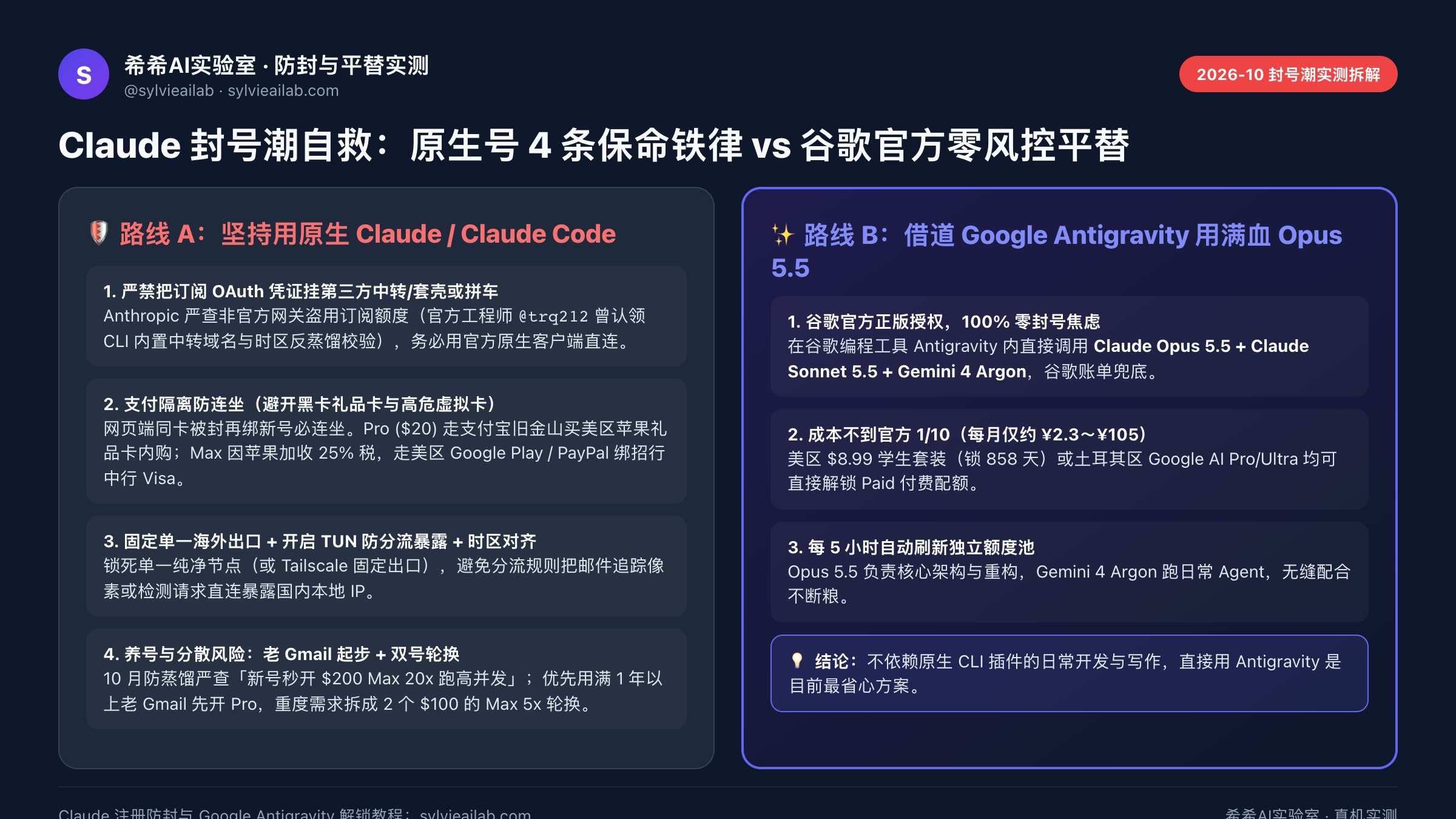 Claude 封号潮下整理两条稳用路线:原生保号与 Antigravity 平替