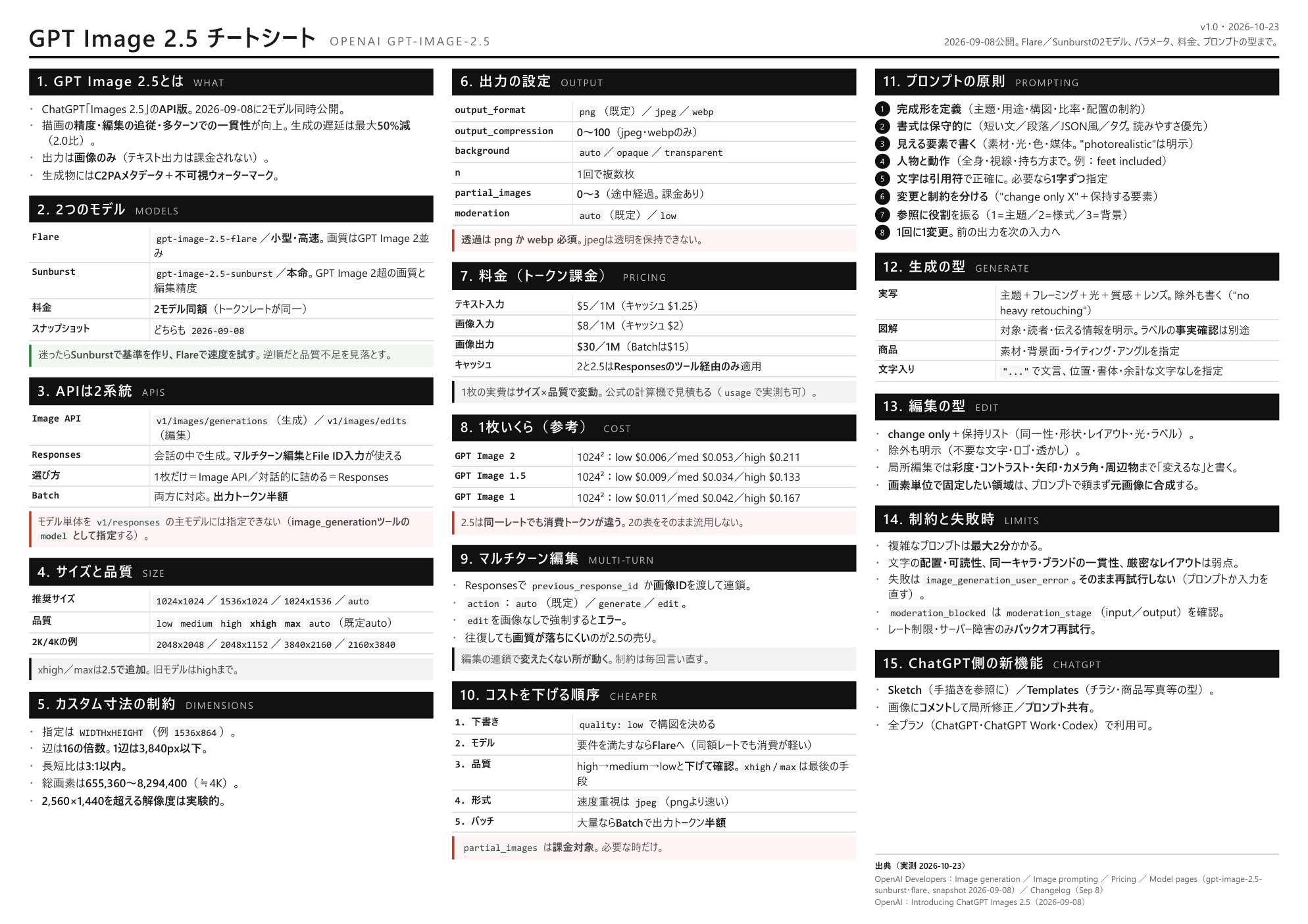 GPT Image 2.5 cheat sheet: Flare vs Sunburst in one page