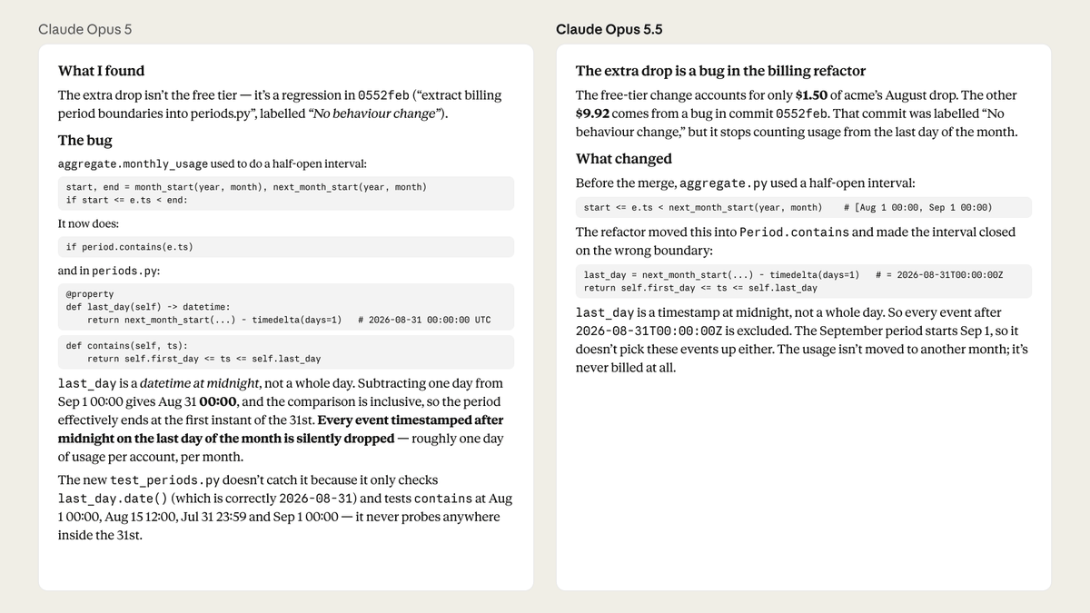 Opus 5.5 improves natural expression and follows writing rules