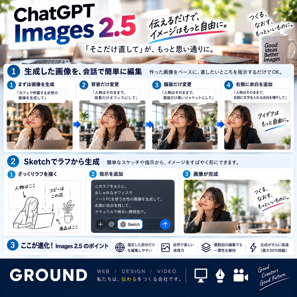 ChatGPT Images 2.5: editing by comment and generating from a sketch