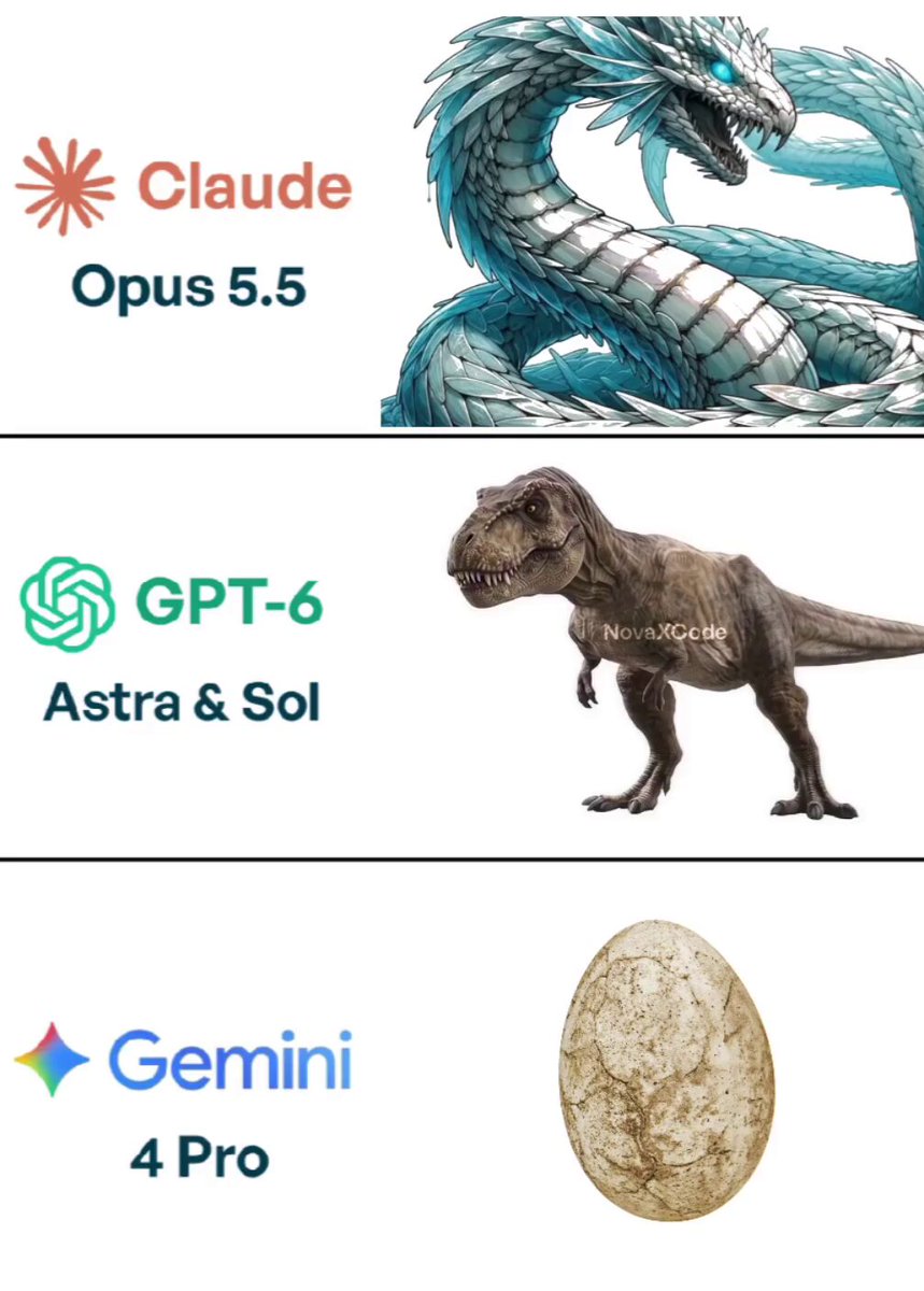 视频帖称 Google 在 Gemini 4 Pro 上憋大招