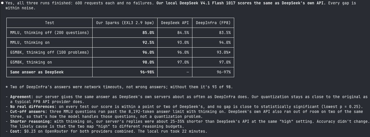 V4.1 Flash 1017 EXL3 2.9bpw 本地量化实测：接近 FP8 API