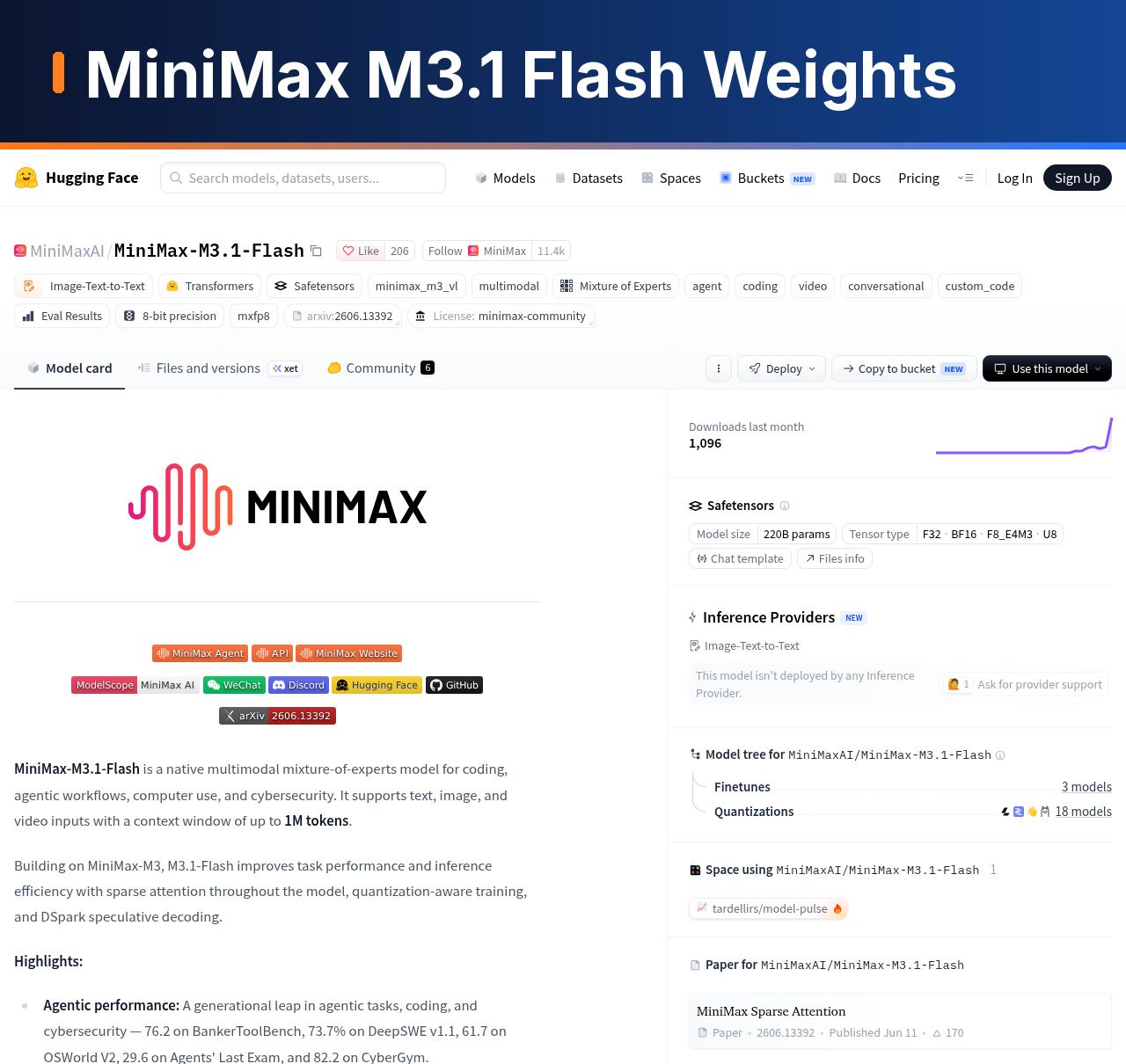 MiniMax M3.1 Flash 开源权重上架 Hugging Face:428B 总参、23B 激活