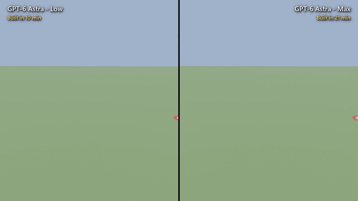 GPT-6 Astra 低/最高推理档做 Blender 炮塔对比