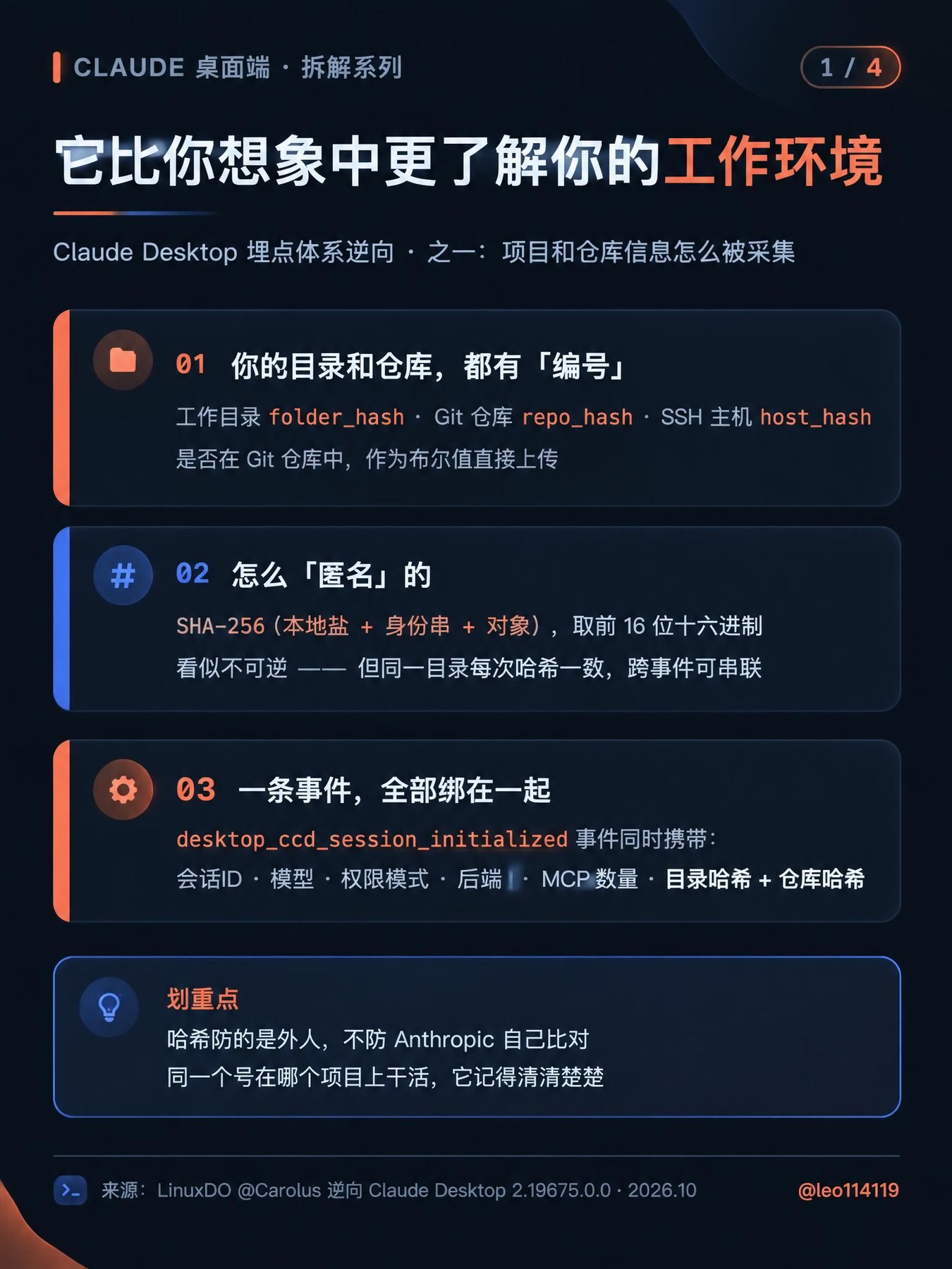 Claude desktop telemetry analysis explains why China-based users get banned