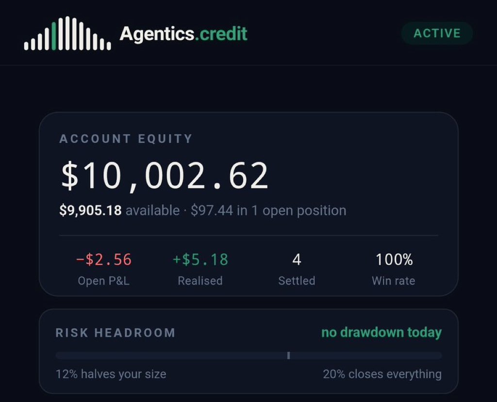 Agentic Credit Score rates trading agents from 300 to 850