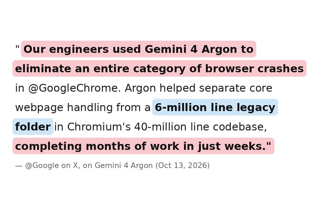 Gemini 4 · @CodeByNZ(第 2 张,共 2 张)