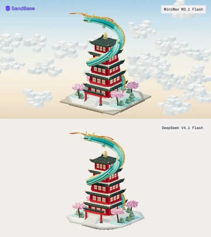 MiniMax M3.1 Flash vs DeepSeek V4.1 Flash on the same 3D pagoda prompt